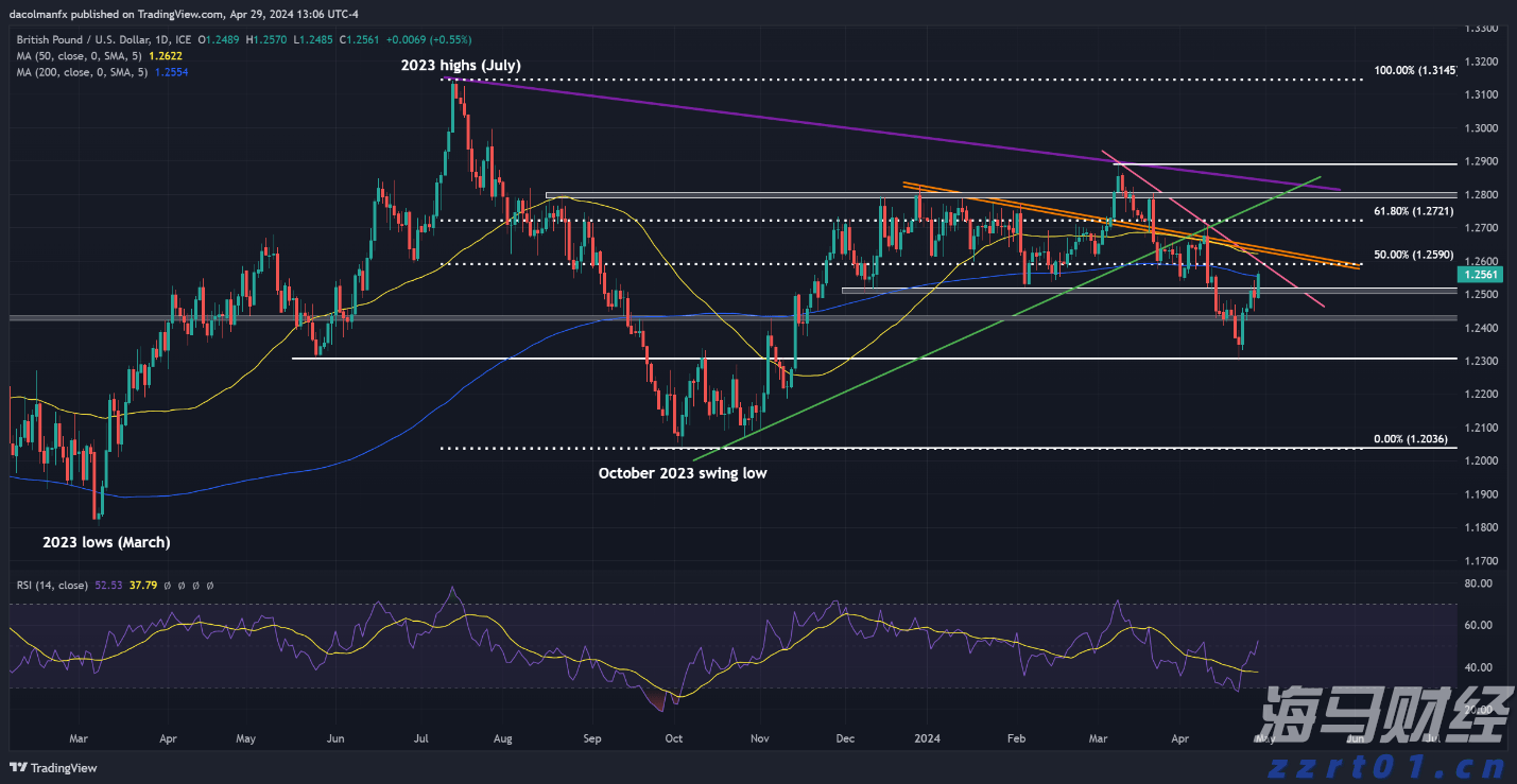 我市部署台风“韦帕”防御工作