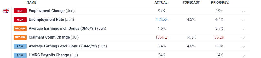又有一批新片定档发布，《731》将于9月18日上映