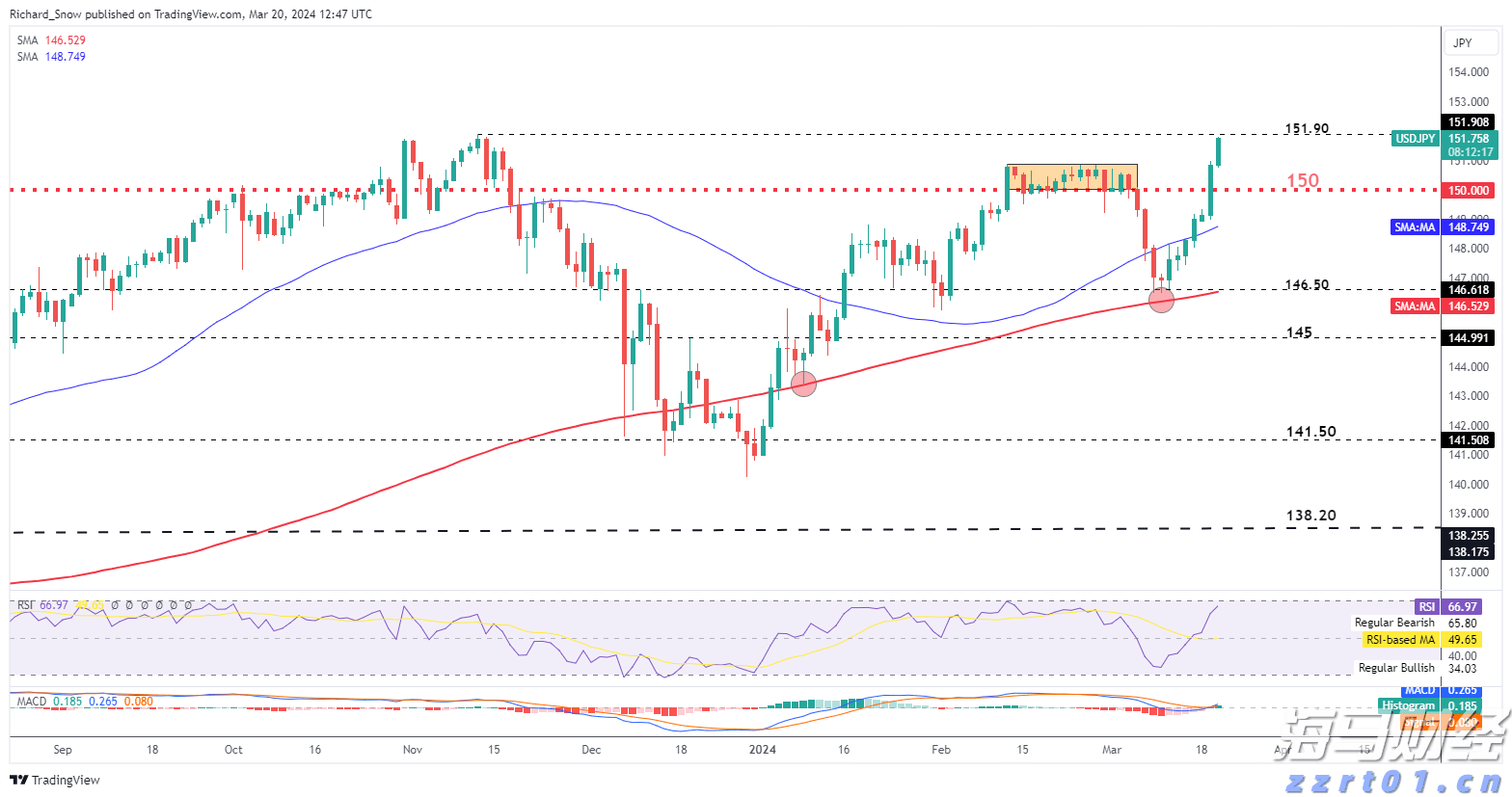 8月13日佛山市新增报告基孔肯雅热确诊病例96例