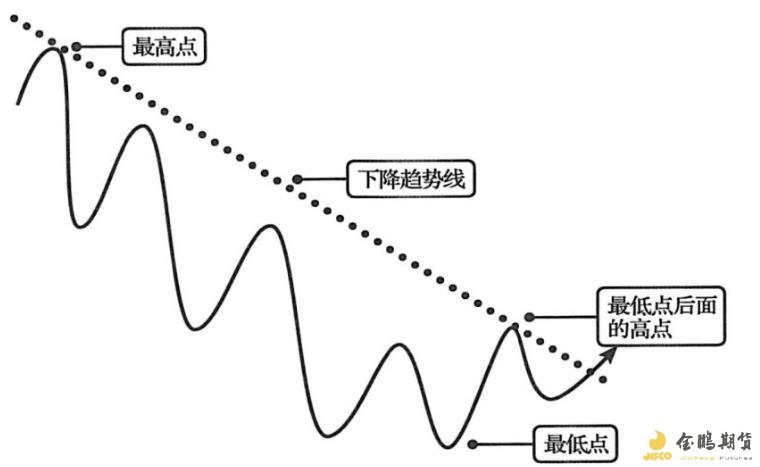 中国男篮赢了！时隔10年，重回亚洲杯四强