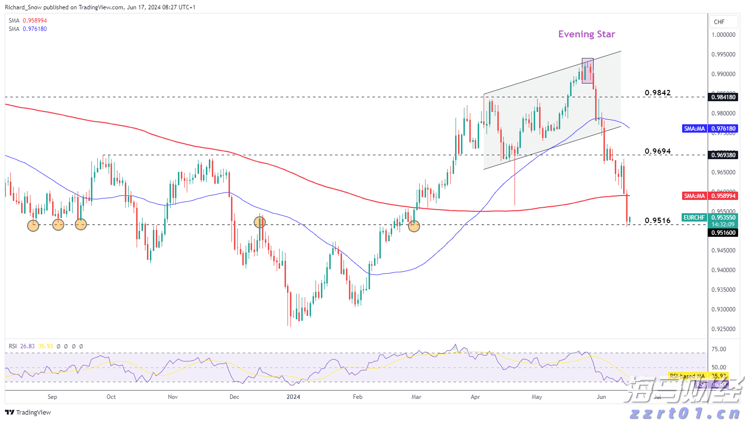 安徽省“科学名家”基层行活动首站走进池州