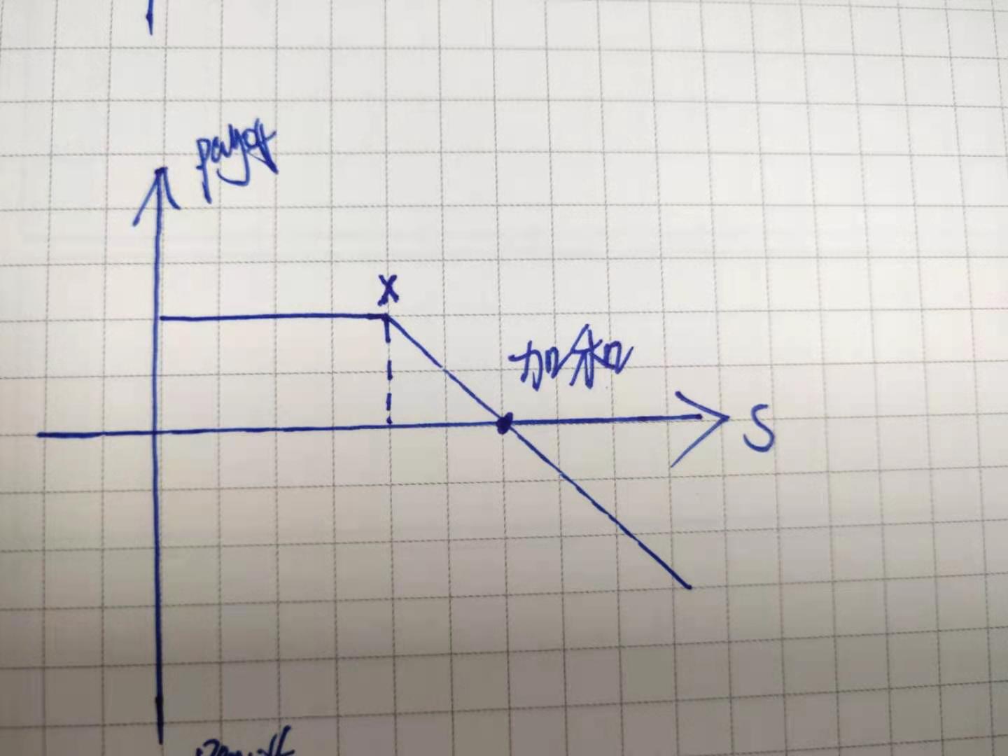 AI云计算的崛起！市场是否低估了微软(MSFT.US)的压力和亚马逊(AMZN.US)的潜力？