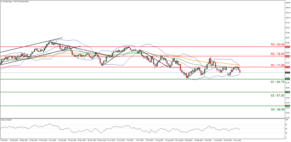 “点亮童心”公益助学关爱孤独症儿童