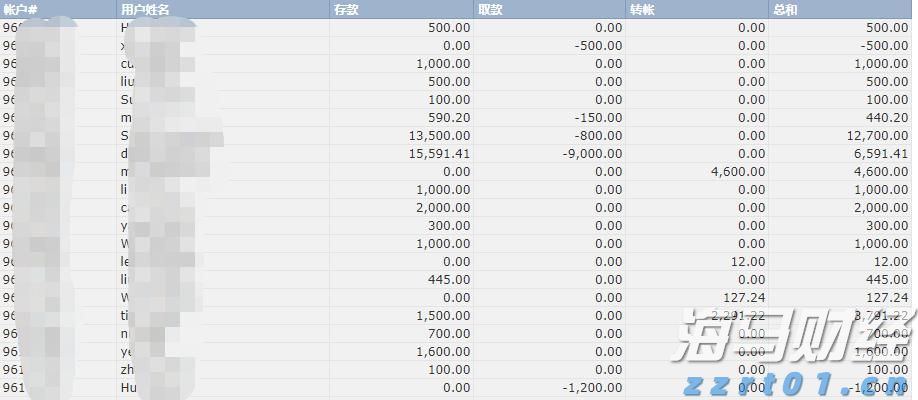 集邦咨询：7月电视面板价格下滑，显示器与笔记本面板价格保持稳定