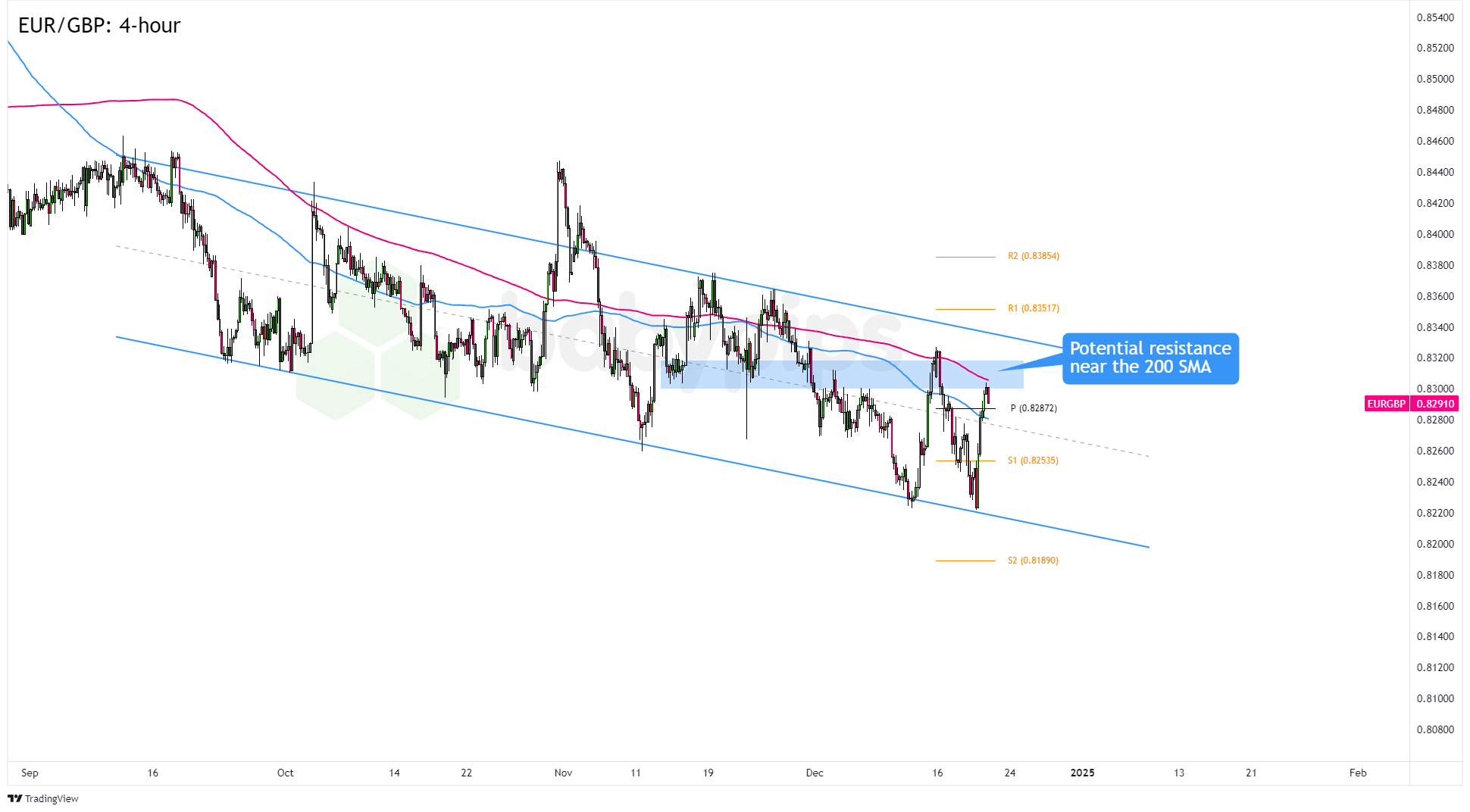教育部:教师可通过“中国教师”小程序,享受尊师惠师优惠