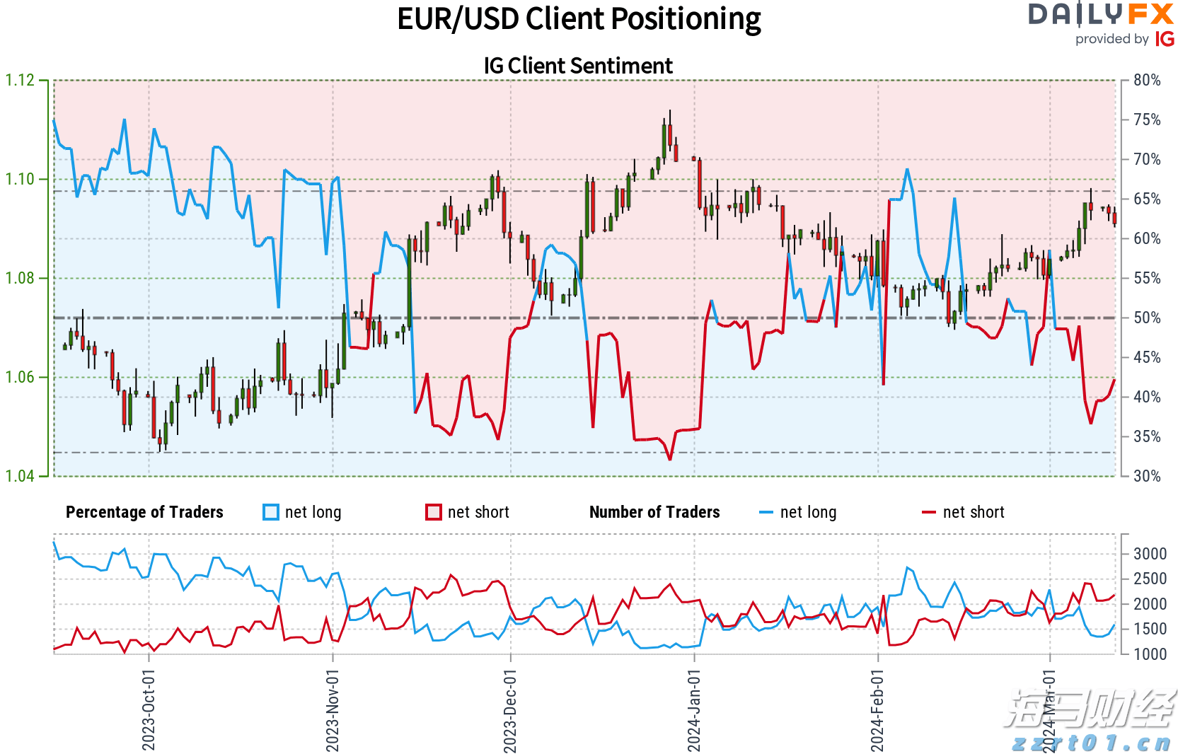 湛江公安推出护考暖心服务举措