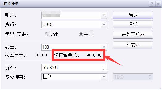 减肥药试验失败引发20年最大单日暴跌，礼来(LLY.US)高管集体增持290万美元