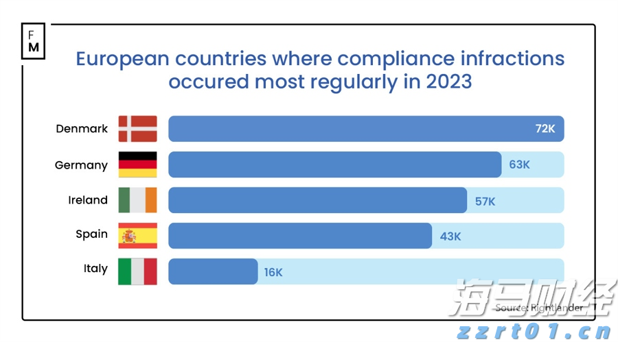 十五运会足球项目(男子16岁以下组)今日开赛