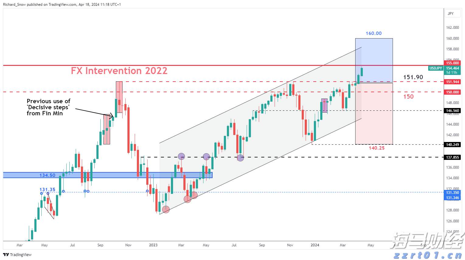 2021安徽省“5G+工业互联网”十大创新应用发布