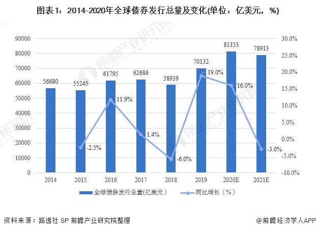 美股动态|6000万美元回购计划助推,乐信(LX.US)三天累计上涨17.4%