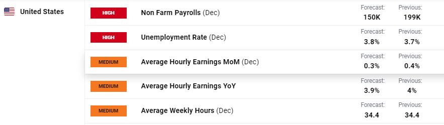 政治风波中销量逆势增长24%！挪威车主用钱包支持特斯拉(TSLA.US)