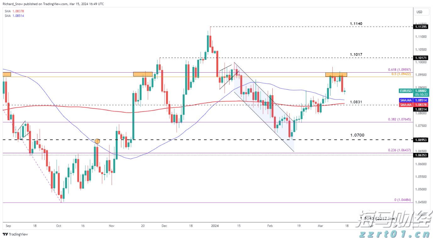 财报前瞻 | 迪士尼(DIS.US)预计Q3营利双增, 分析师看好前景
