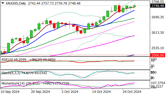【新春走基层】年关近训“狮”忙