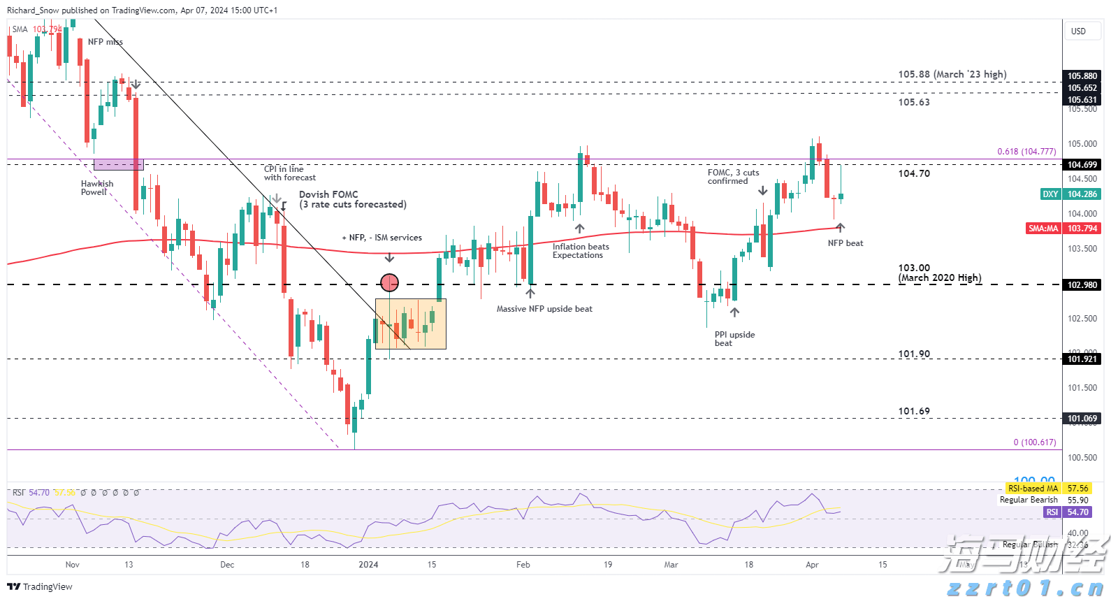 广东水利防汛防台风Ⅳ级应急响应结束