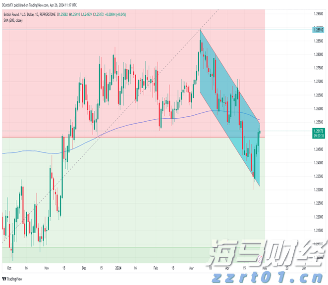 给境外间谍当“线人”后欲公考“上岸”，最终倒在审查这一关……