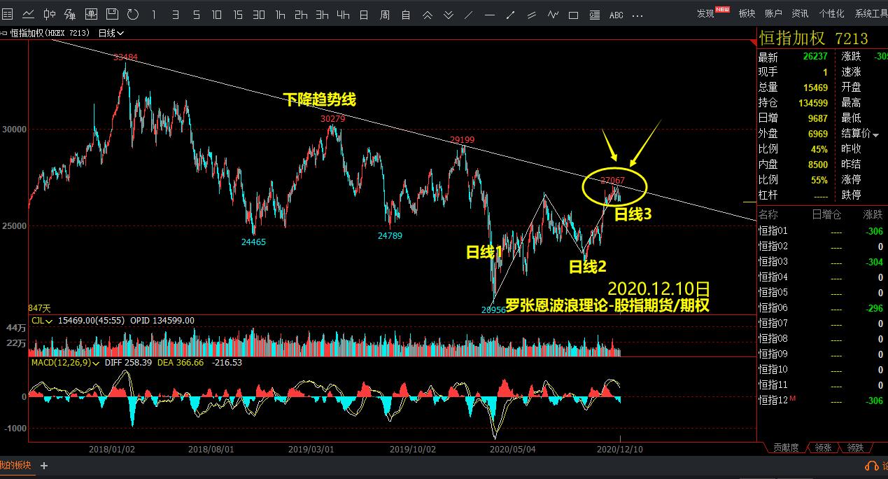 中慧生物-B（02627）IPO定价谨慎，或影响投资者“打新收益”