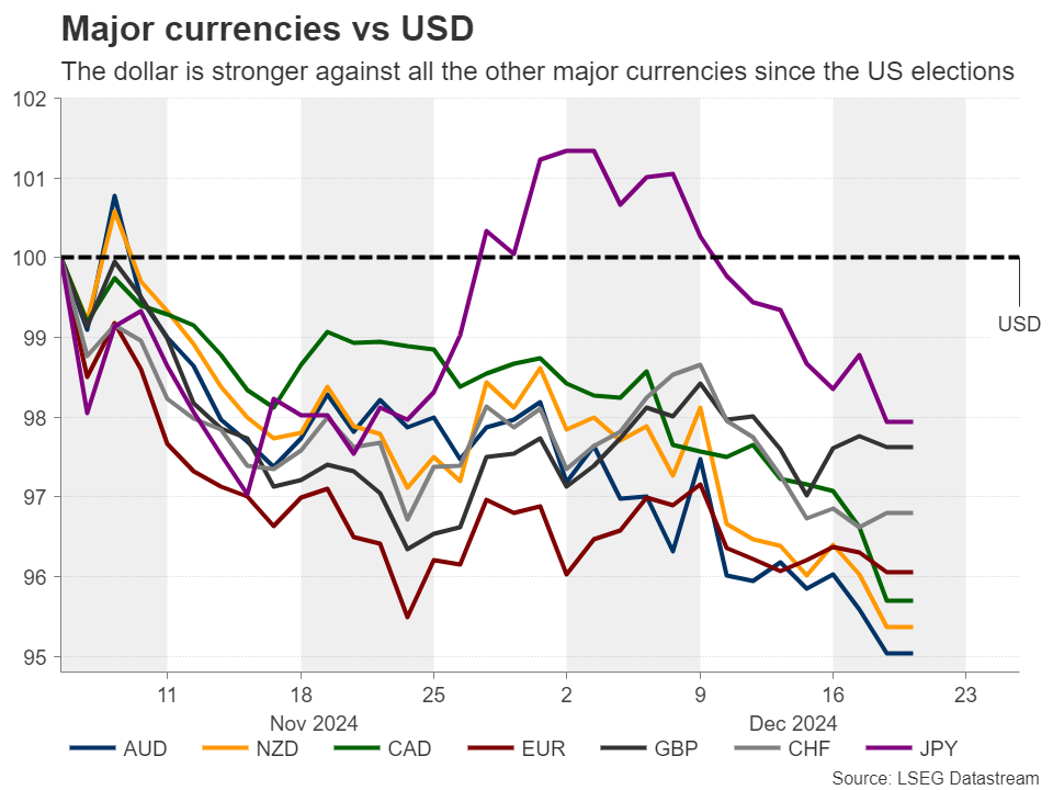 7月5日起，湛江住房公积金再次调整最高贷款额度