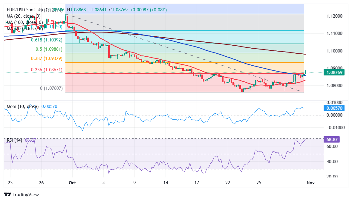 广东技能，中！｜备赛进行时，广东选手真的太“拼”了