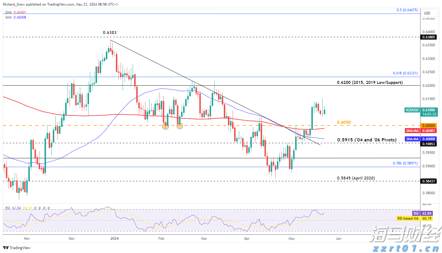 第14号台风“蓝湖”将生成?广东台风雨连下三天