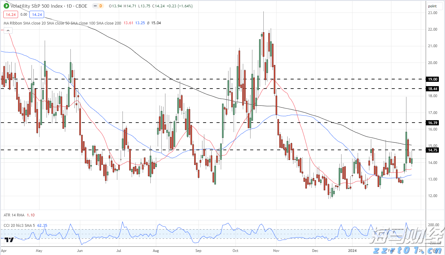 山西一地改革:正科岗位减掉20%副科减6%,未上岗人员分流
