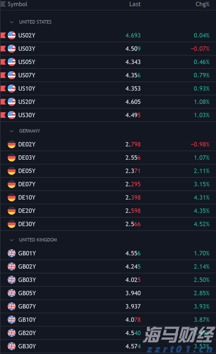 香洲区校服管理新政：取消强制购买，家长可自由选购合规产品