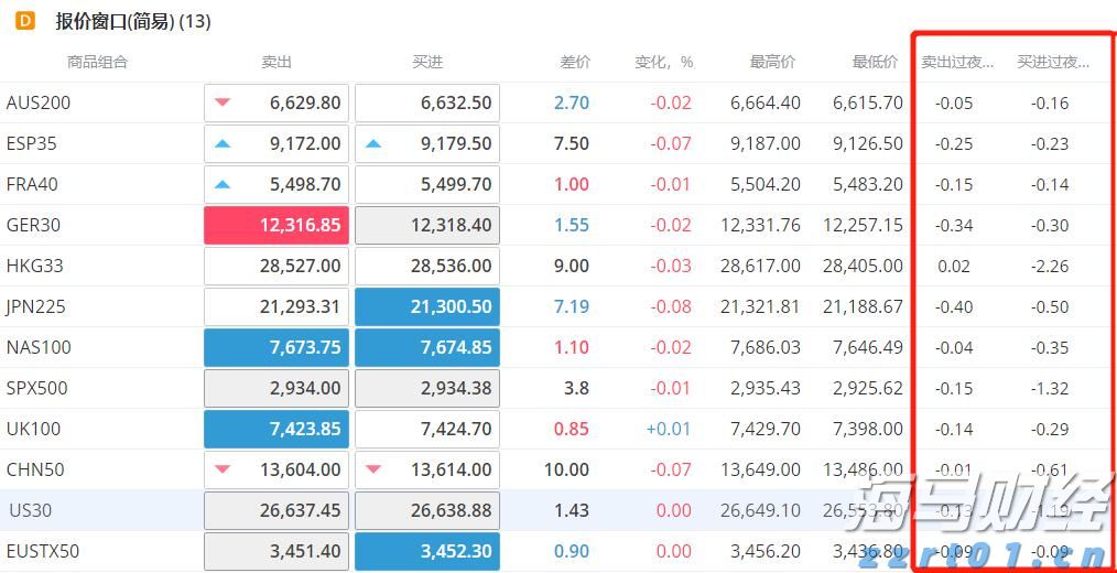 农业农村部：将扩大农产品消费渠道与丰富消费场景