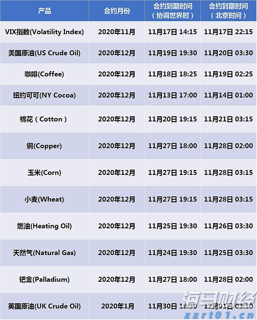 巴菲特旗下伯克希尔哈撒韦或打破“八月魔咒”，瑞银看好前景