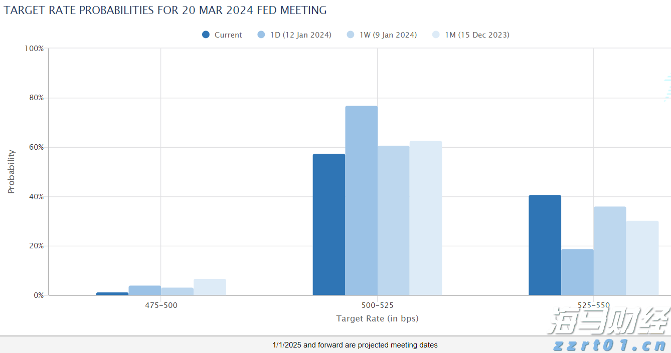 又“落滚水”？未来一周梅州天气出炉→