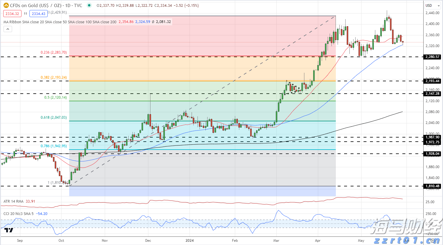 聚焦“川渝滇”旅游市场精准宣传 引入团队8.6万人(次)到我州“慢游细品”