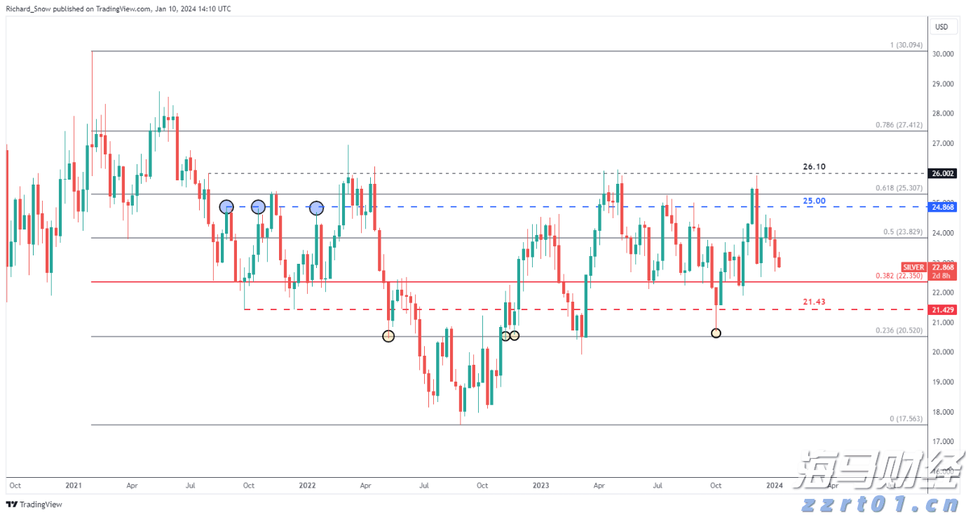 察汗淖尔湿地生态修复绘就生机画卷