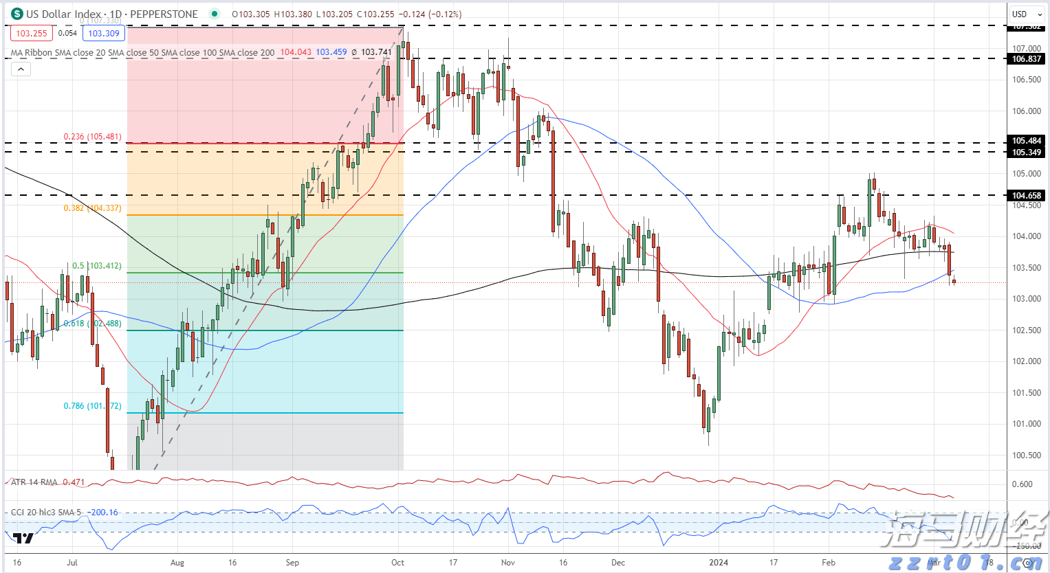 通讯丨鲁班工坊助力哈萨克斯坦学子逐梦世界技能舞台