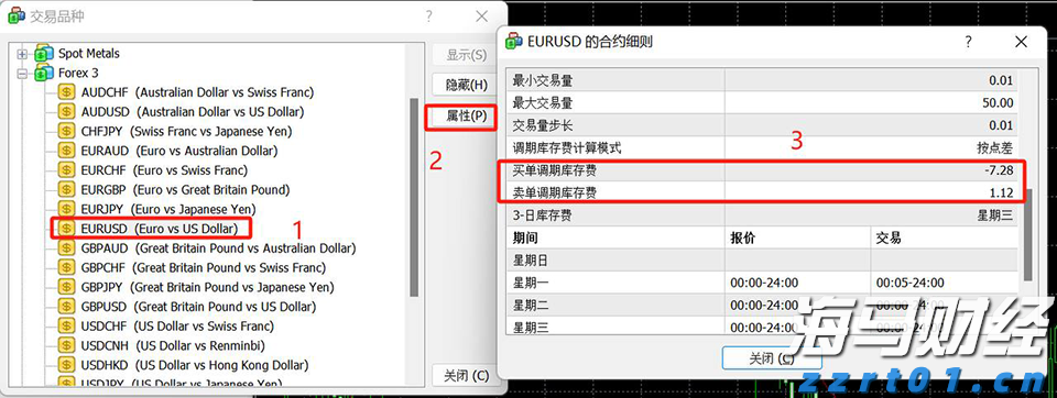 一客车利用粤澳两地牌藏匿走私燕窝被拱北海关查获