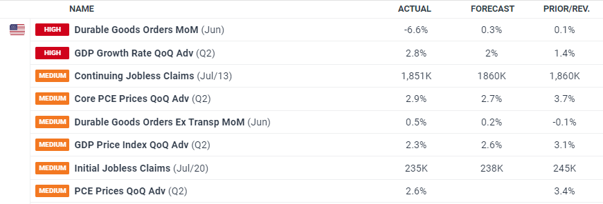 2025年《财富》世界500强排行榜发布 公司净利润合计约2.98万亿美元