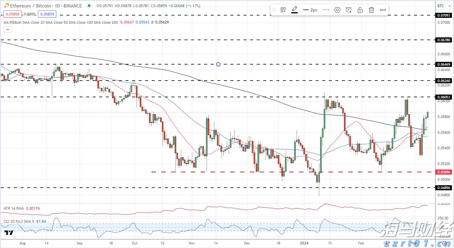 西江航运党建联盟单位捐赠天气预警设备