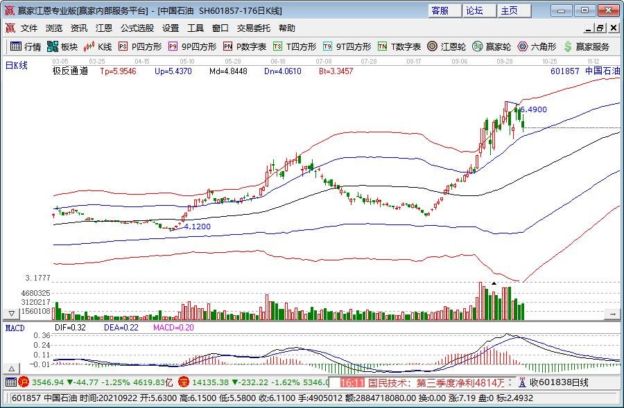 3600元育儿补贴刺激母婴消费市场：奶粉、托育、辅助生殖等领域的主要受益者