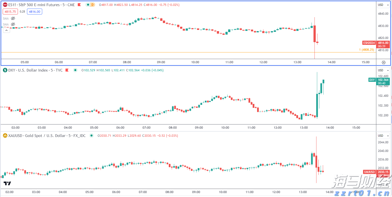 平均风力若达10级，珠海大桥、淇澳大桥将封闭
