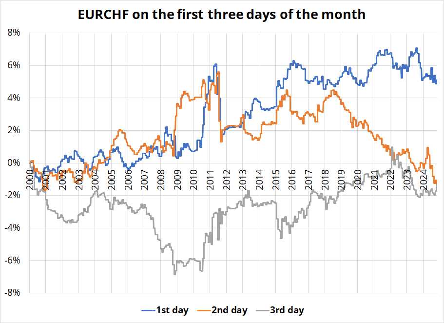 我国促进人工智能气象应用服务有序发展
