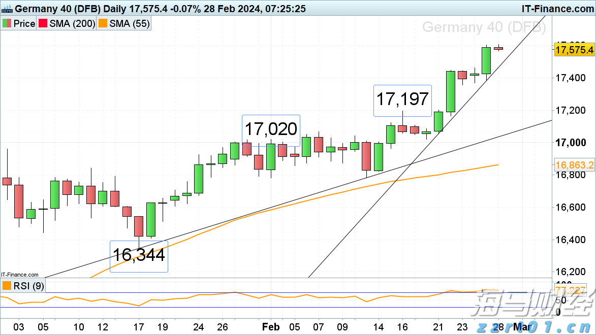 广东水利防汛防台风应急响应提升至Ⅲ级
