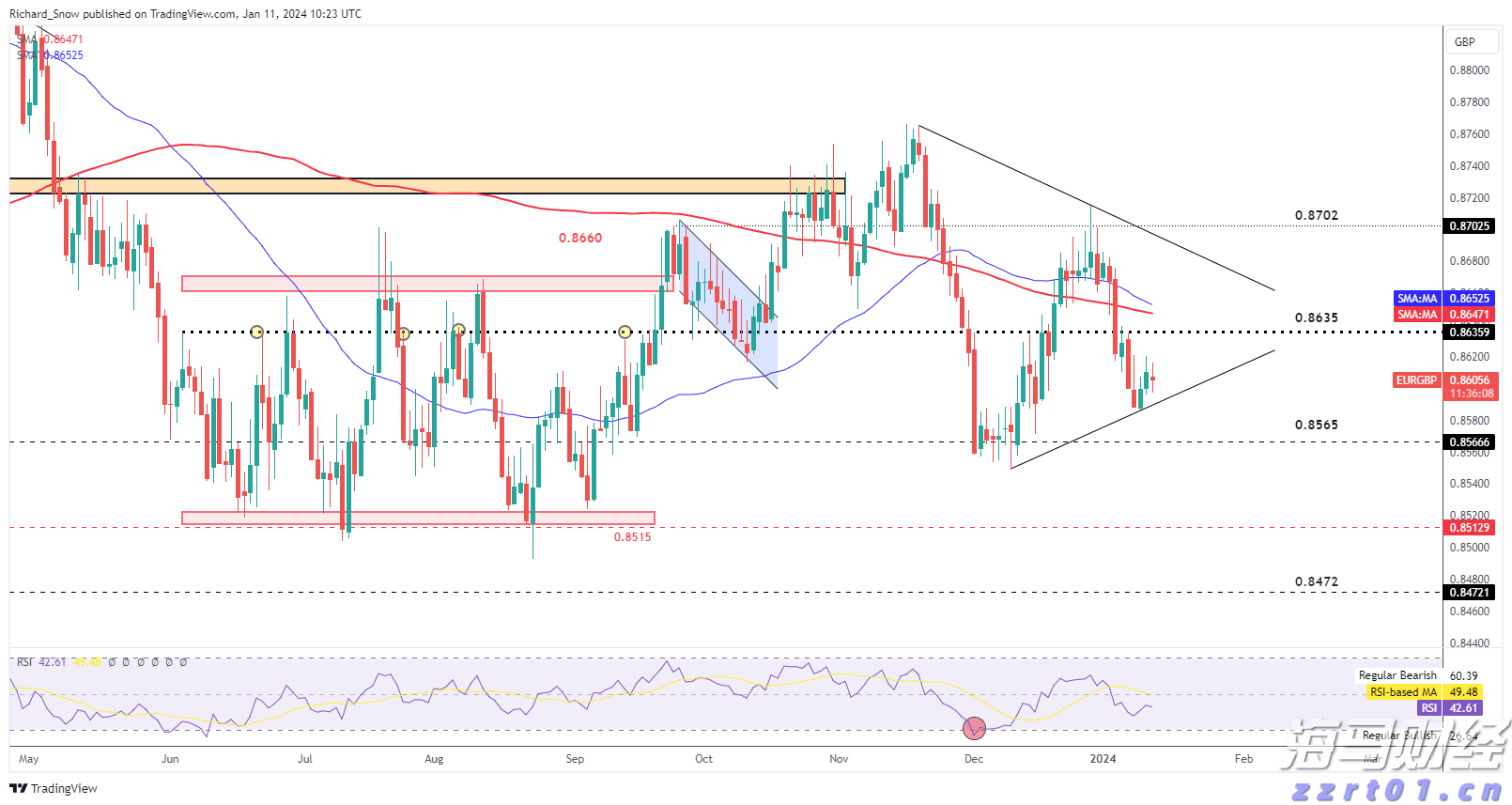 广东一周新增2892例基孔肯雅热本地病例,核心区顺德连续5天下降