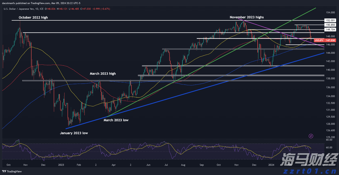 跟着十五运会游广东|阳江:碧海银滩藏古韵 丝路帆影续新篇