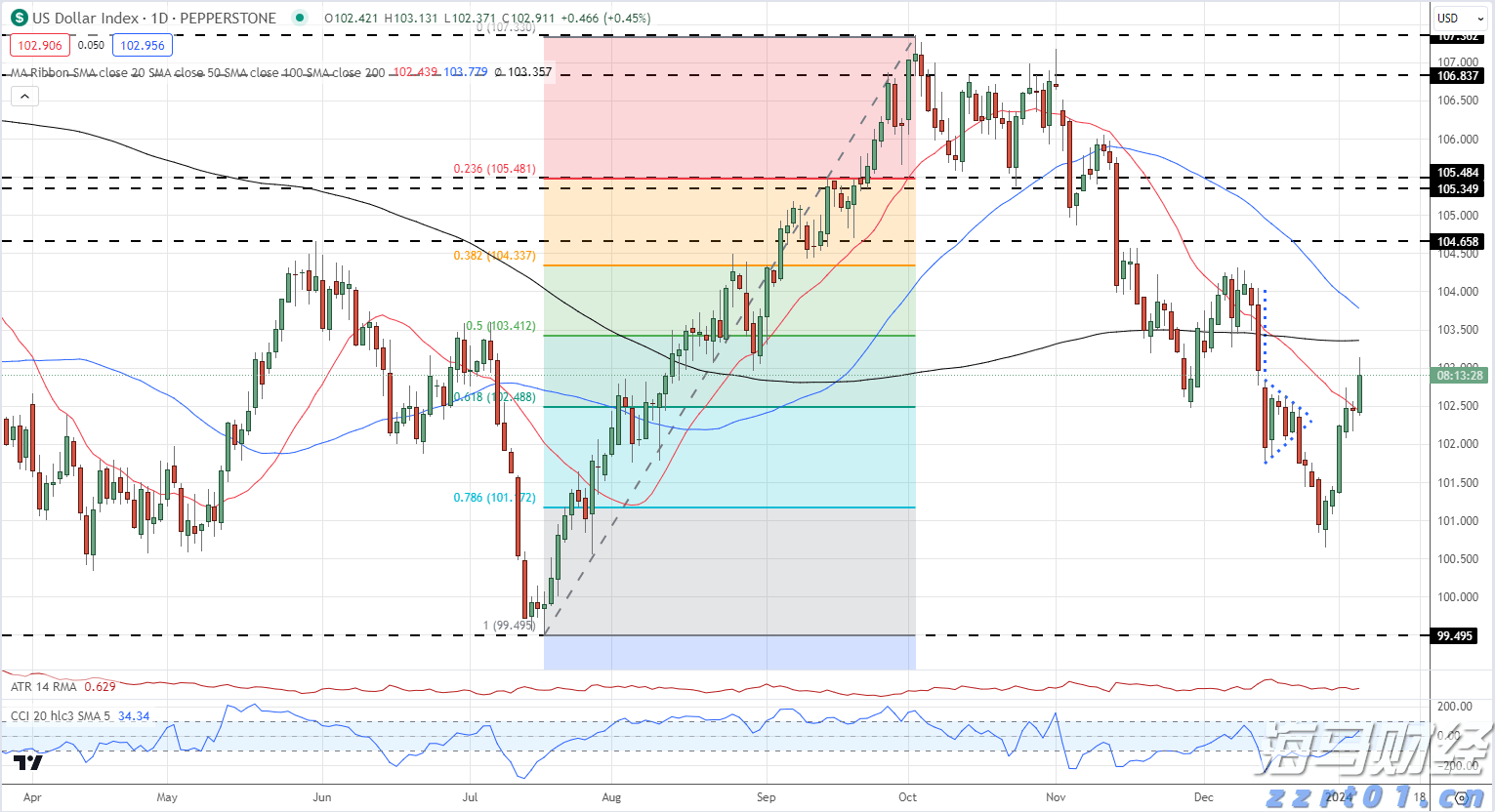 纪录电影以航天员视角遥望蓝星家园