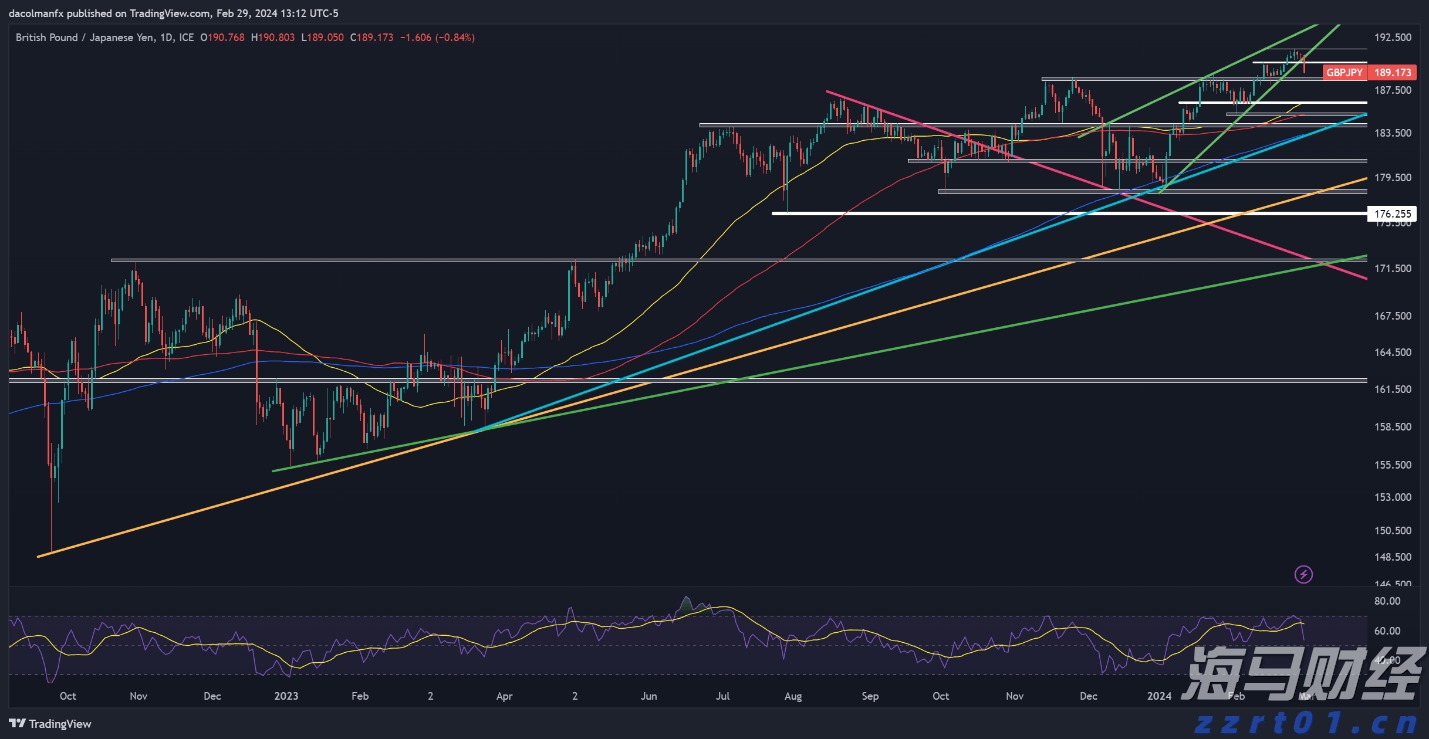 苹果(AAPL.US)通过AI推动新战略：桌面机器人引领2027计划，智能家居摄像头开启增长新机遇