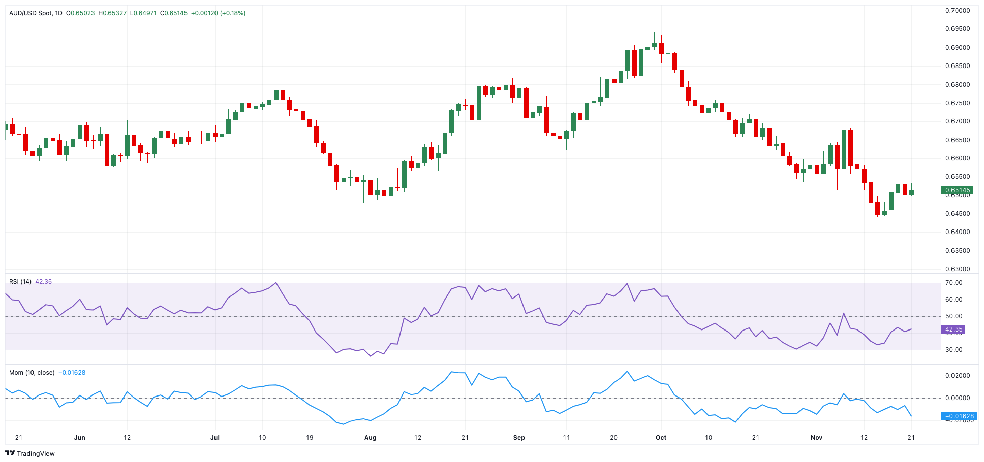 我市7个水利项目获中央预算内资金支持