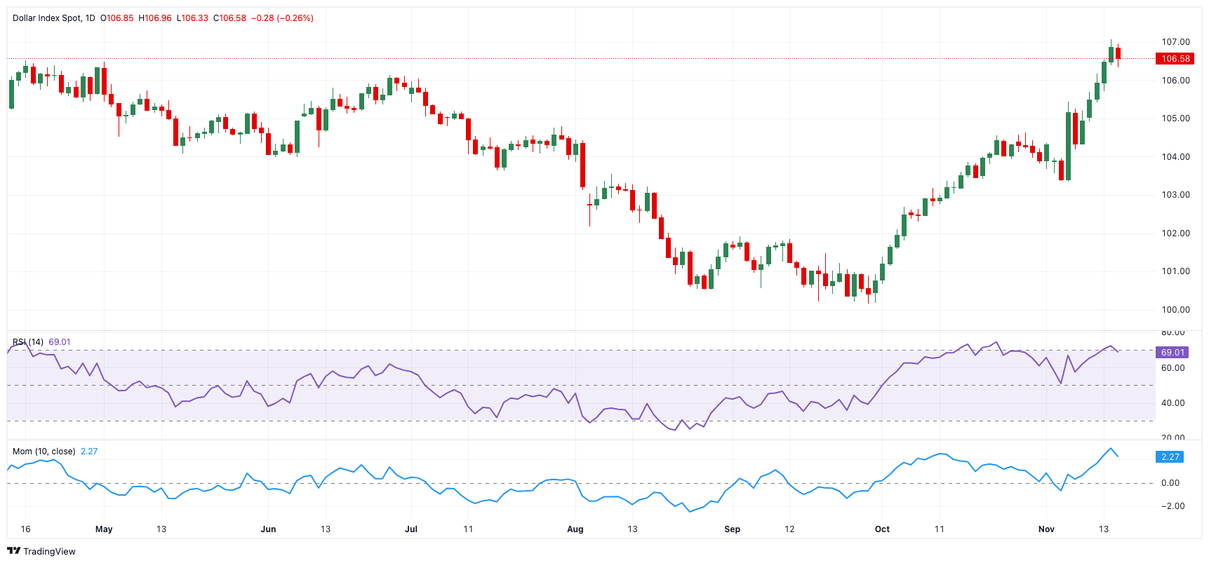 财报前瞻 | Meta(META.US)Q2业绩大考将至 巨额AI押注下能否维持40%利润率？