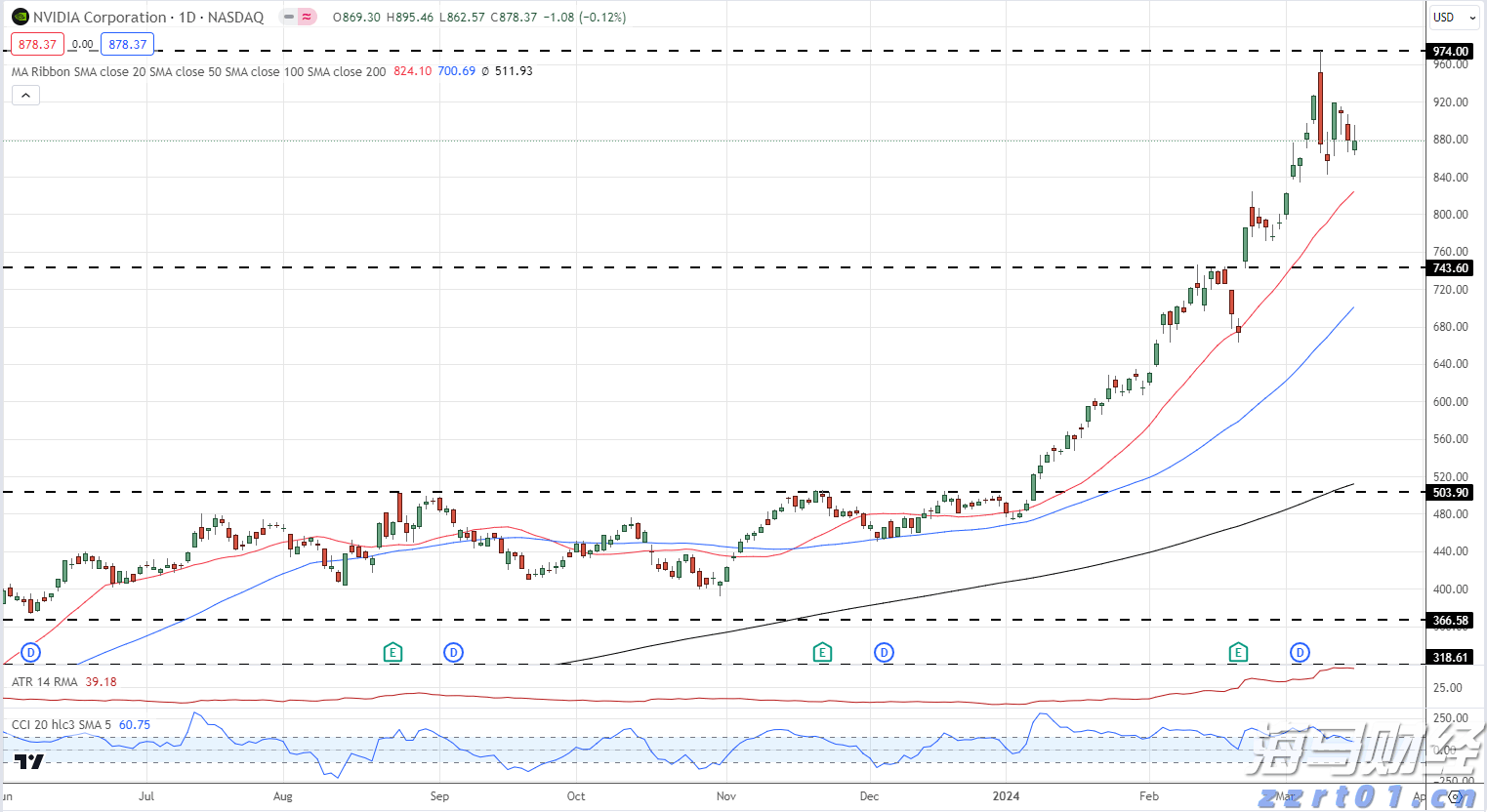 黔西南州2025年中考网上补报志愿须知