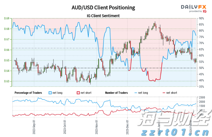 美乌欧领导人会晤“三谈三不谈”