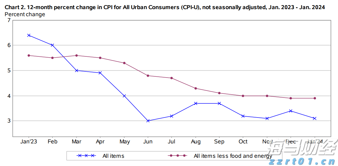 受降雨影响，京九、京广铁路部分列车停运