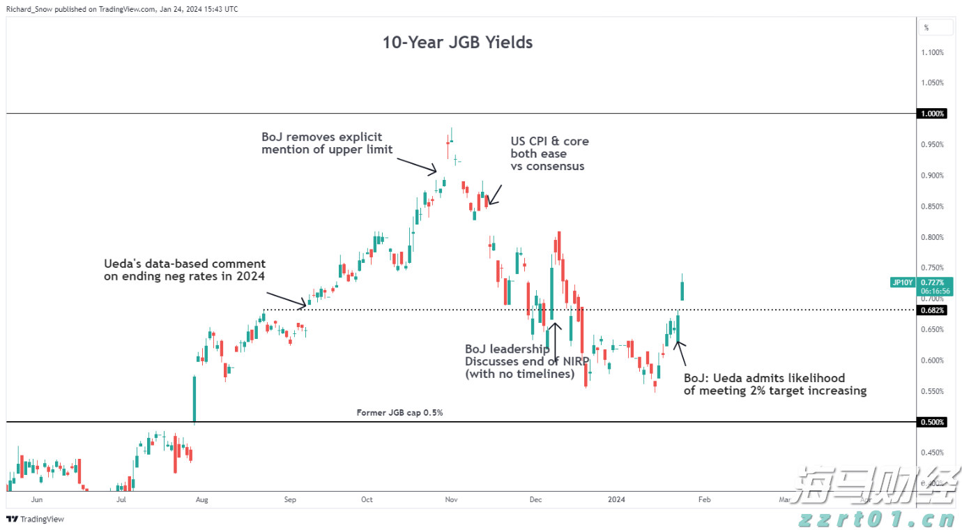 禁止涉毒艺人复出未剥夺其劳动权