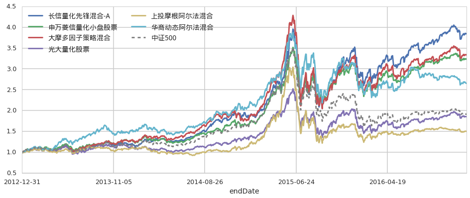 全球最大对冲基金看好日本银行股 预期政策利率向1%迈进