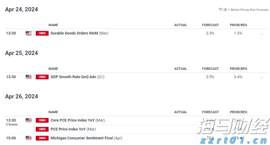 从4000倍的超额认购到单日上涨158%，中慧生物-B（02627）是否成为全球黑天鹅的对冲新资产？
